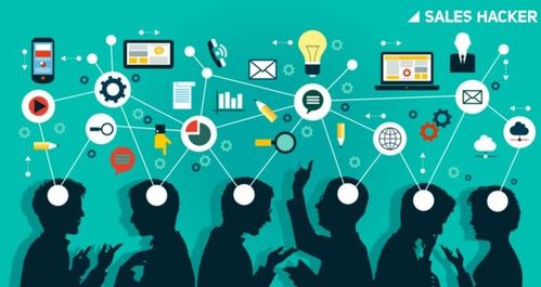 软件开发，你不得不知的10个常识